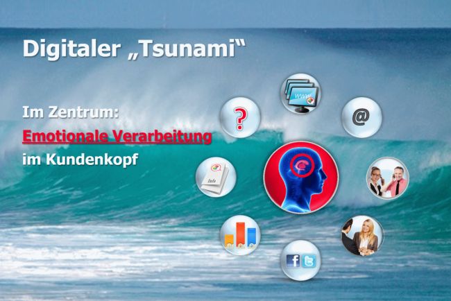 Im Digitalen Tsunami wird es immer schwieriger, die Aufmerksamkeit eines neuen Kunden zu gewinnen