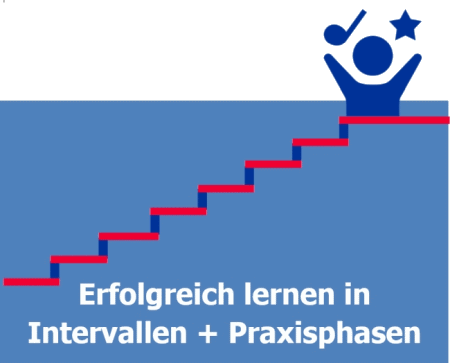 Erfolgreich lernen in Intervallen + Praxisphasen