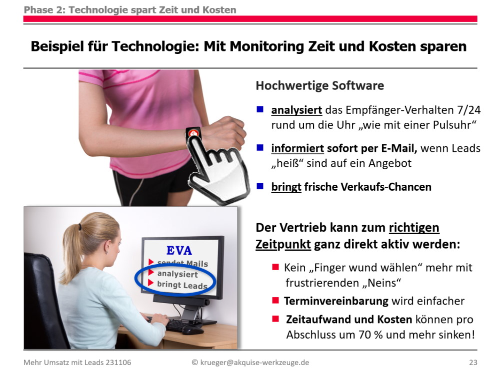 Monitoring spart Zeit und Kosten